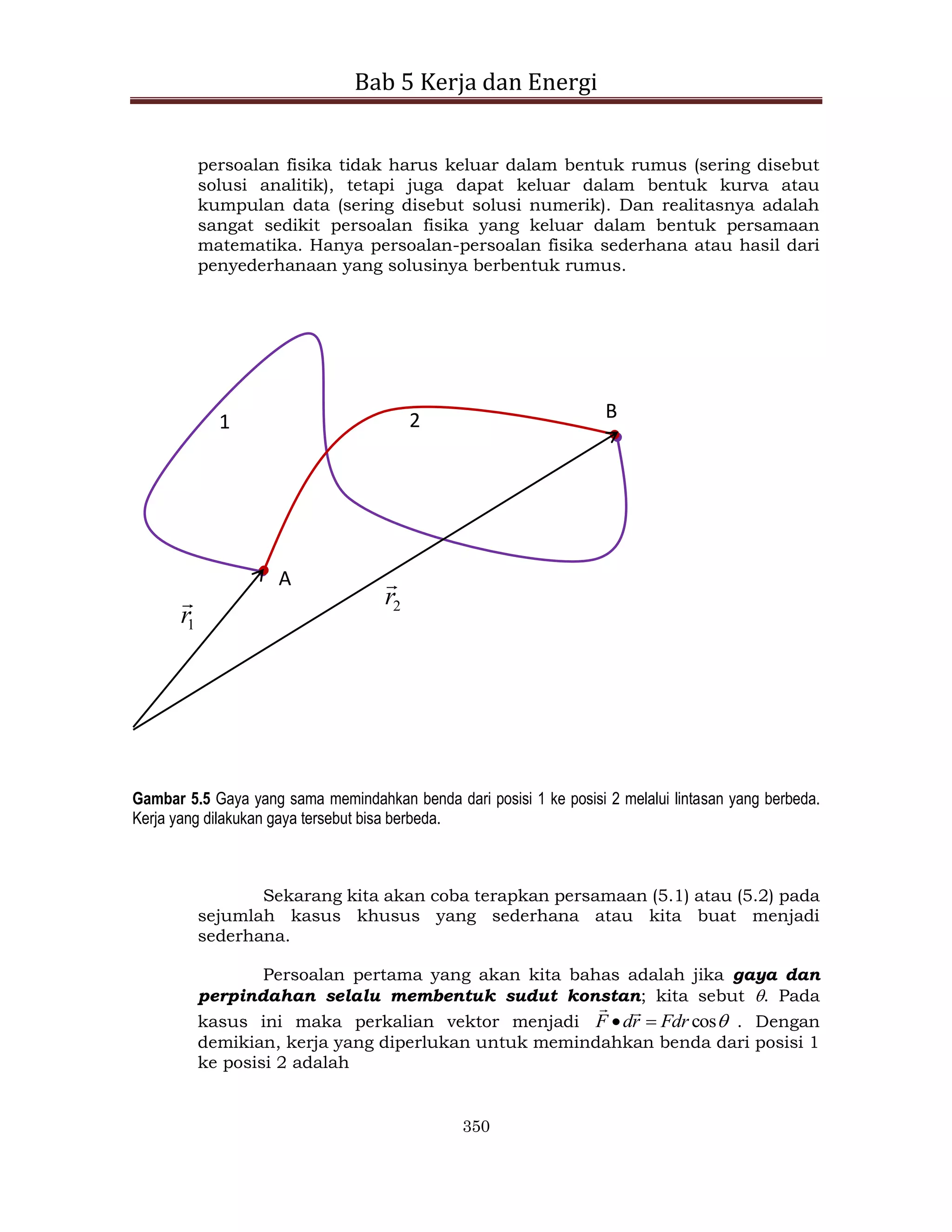 Bab 5 Kerja dan Energi
350
persoalan fisika tidak harus keluar dalam bentuk rumus (sering disebut
solusi analitik), tetapi juga dapat keluar dalam bentuk kurva atau
kumpulan data (sering disebut solusi numerik). Dan realitasnya adalah
sangat sedikit persoalan fisika yang keluar dalam bentuk persamaan
matematika. Hanya persoalan-persoalan fisika sederhana atau hasil dari
penyederhanaan yang solusinya berbentuk rumus.
A
B
1 2
1
r
 2
r

Gambar 5.5 Gaya yang sama memindahkan benda dari posisi 1 ke posisi 2 melalui lintasan yang berbeda.
Kerja yang dilakukan gaya tersebut bisa berbeda.
Sekarang kita akan coba terapkan persamaan (5.1) atau (5.2) pada
sejumlah kasus khusus yang sederhana atau kita buat menjadi
sederhana.
Persoalan pertama yang akan kita bahas adalah jika gaya dan
perpindahan selalu membentuk sudut konstan; kita sebut . Pada
kasus ini maka perkalian vektor menjadi 
cos
Fdr
r
d
F 



. Dengan
demikian, kerja yang diperlukan untuk memindahkan benda dari posisi 1
ke posisi 2 adalah
 