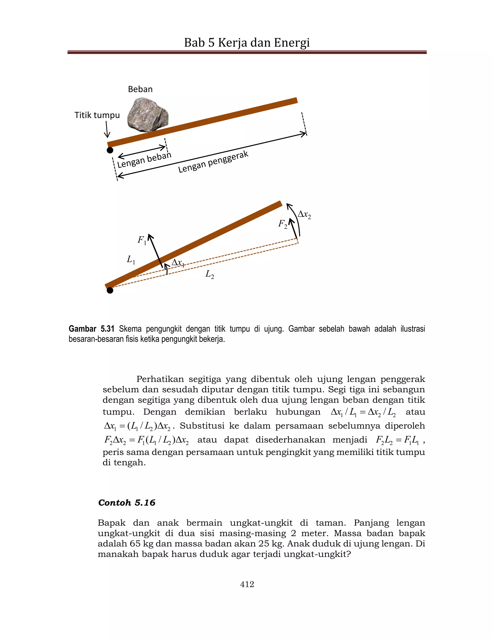 Bab 5 Kerja dan Energi
412
Beban
Titik tumpu
x2
x1
L2
L1
F2
F1
Gambar 5.31 Skema pengungkit dengan titik tumpu di ujung. Gambar sebelah bawah adalah ilustrasi
besaran-besaran fisis ketika pengungkit bekerja.
Perhatikan segitiga yang dibentuk oleh ujung lengan penggerak
sebelum dan sesudah diputar dengan titik tumpu. Segi tiga ini sebangun
dengan segitiga yang dibentuk oleh dua ujung lengan beban dengan titik
tumpu. Dengan demikian berlaku hubungan 2
2
1
1 /
/ L
x
L
x 

 atau
2
2
1
1 )
/
( x
L
L
x 

 . Substitusi ke dalam persamaan sebelumnya diperoleh
2
2
1
1
2
2 )
/
( x
L
L
F
x
F 

 atau dapat disederhanakan menjadi 1
1
2
2 L
F
L
F  ,
peris sama dengan persamaan untuk pengingkit yang memiliki titik tumpu
di tengah.
Contoh 5.16
Bapak dan anak bermain ungkat-ungkit di taman. Panjang lengan
ungkat-ungkit di dua sisi masing-masing 2 meter. Massa badan bapak
adalah 65 kg dan massa badan akan 25 kg. Anak duduk di ujung lengan. Di
manakah bapak harus duduk agar terjadi ungkat-ungkit?
 