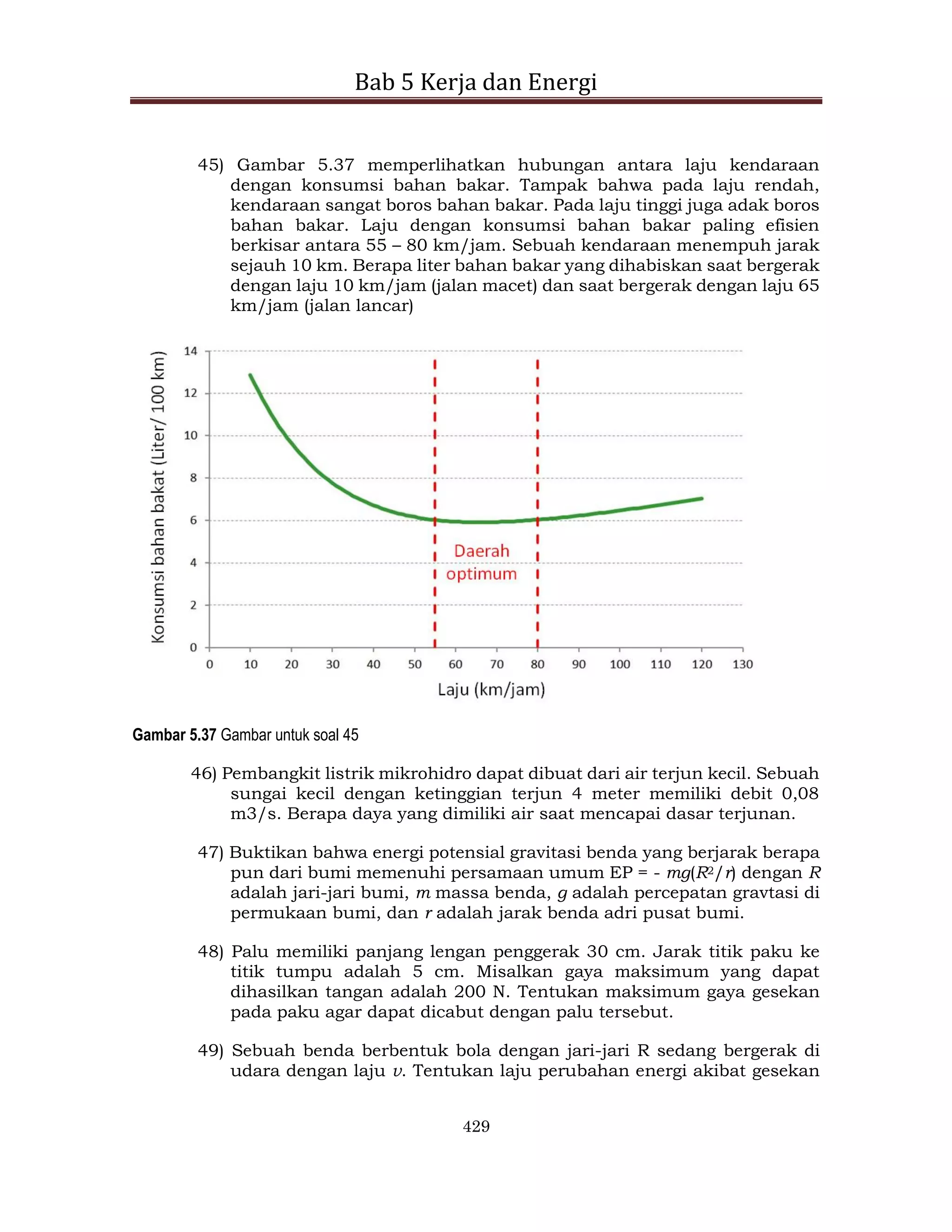 Bab 5 Kerja dan Energi
429
45) Gambar 5.37 memperlihatkan hubungan antara laju kendaraan
dengan konsumsi bahan bakar. Tampak bahwa pada laju rendah,
kendaraan sangat boros bahan bakar. Pada laju tinggi juga adak boros
bahan bakar. Laju dengan konsumsi bahan bakar paling efisien
berkisar antara 55 – 80 km/jam. Sebuah kendaraan menempuh jarak
sejauh 10 km. Berapa liter bahan bakar yang dihabiskan saat bergerak
dengan laju 10 km/jam (jalan macet) dan saat bergerak dengan laju 65
km/jam (jalan lancar)
Gambar 5.37 Gambar untuk soal 45
46) Pembangkit listrik mikrohidro dapat dibuat dari air terjun kecil. Sebuah
sungai kecil dengan ketinggian terjun 4 meter memiliki debit 0,08
m3/s. Berapa daya yang dimiliki air saat mencapai dasar terjunan.
47) Buktikan bahwa energi potensial gravitasi benda yang berjarak berapa
pun dari bumi memenuhi persamaan umum EP = - mg(R2/r) dengan R
adalah jari-jari bumi, m massa benda, g adalah percepatan gravtasi di
permukaan bumi, dan r adalah jarak benda adri pusat bumi.
48) Palu memiliki panjang lengan penggerak 30 cm. Jarak titik paku ke
titik tumpu adalah 5 cm. Misalkan gaya maksimum yang dapat
dihasilkan tangan adalah 200 N. Tentukan maksimum gaya gesekan
pada paku agar dapat dicabut dengan palu tersebut.
49) Sebuah benda berbentuk bola dengan jari-jari R sedang bergerak di
udara dengan laju v. Tentukan laju perubahan energi akibat gesekan
 