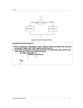 J.E.N.I.




                           Gambar 2: Flowchart Statement If-Else


Petunjuk Penulisan Program :

1. Untuk menghindari kebingungan, selalu letakkan sebuah pernyataan atau beberapa
   pernyataan di dalam blok if-else didalam tanda kurawal {},
2. Anda dapat memiliki blok if-else yang bersarang. Ini berarti anda dapat memiliki blok
   if-else yang lain di dalam blok if-else. Contohnya,
            if( boolean_expression ){
                        if( boolean_expression ){
                                    ...
                        }
            }
            else{
             ...
            }




Pengenalan Pemrograman 1                                                             4
 