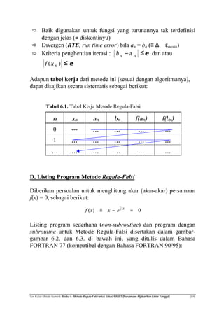 Seri Kuliah Metode Numerik (Modul 6: Metode Regula-Falsi untuk Solusi PANLT (Persamaan Aljabar Non-Linier Tunggal) (4/4)
ð Baik digunakan untuk fungsi yang turunannya tak terdefinisi
dengan jelas (≡ diskontinyu)
ð Divergen (RTE, run time error) bila an = bn (≡ ∆ ≅ εmesin)
ð Kriteria penghentian iterasi : ε≤− nn ab dan atau
ε≤)( nxf
Adapun tabel kerja dari metode ini (sesuai dengan algoritmanya),
dapat disajikan secara sistematis sebagai berikut:
Tabel 6.1. Tabel Kerja Metode Regula-Falsi
n xn an bn f(an) f(bn)
0 --- … … … …
1 … … … … …
… … … … … …
D. Listing Program Metode Regula-Falsi
Diberikan persoalan untuk menghitung akar (akar-akar) persamaan
f(x) = 0, sebagai berikut:
0)( 1
=−≡ x
exxf
Listing program sederhana (non-subroutine) dan program dengan
subroutine untuk Metode Regula-Falsi disertakan dalam gambar-
gambar 6.2. dan 6.3. di bawah ini, yang ditulis dalam Bahasa
FORTRAN 77 (kompatibel dengan Bahasa FORTRAN 90/95):
 