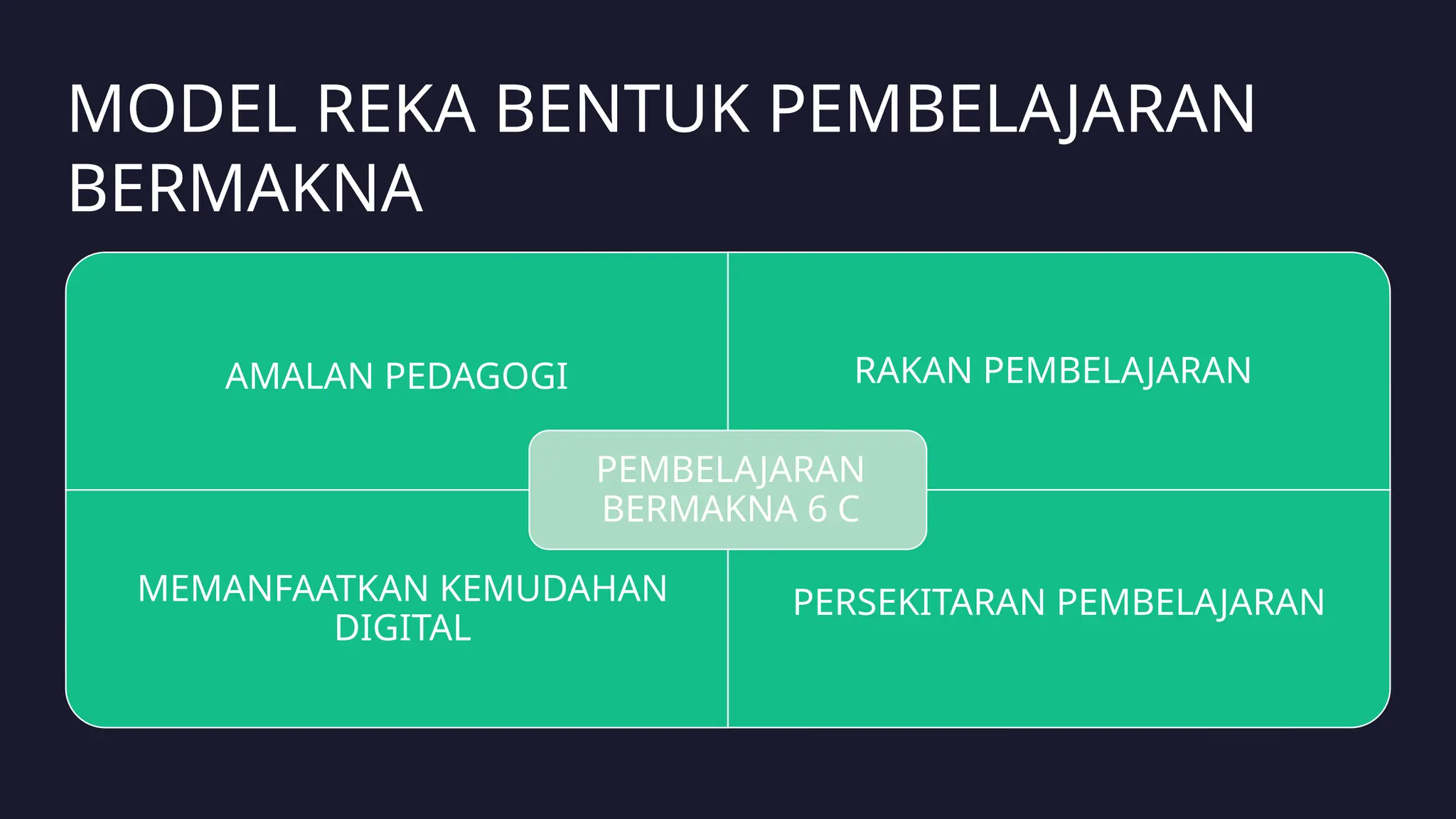 Modul 7 Laporan Model Reka Bentuk P.pptx