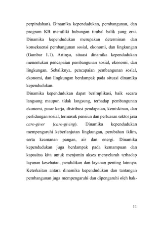 11
perpindahan). Dinamika kependudukan, pembangunan, dan
program KB memiliki hubungan timbal balik yang erat.
Dinamika kependudukan merupakan determinan dan
konsekuensi pembangunan sosial, ekonomi, dan lingkungan
(Gambar 1.1). Artinya, situasi dinamika kependudukan
menentukan pencapaian pembangunan sosial, ekonomi, dan
lingkungan. Sebaliknya, pencapaian pembangunan sosial,
ekonomi, dan lingkungan berdampak pada situasi dinamika
kependudukan.
Dinamika kependudukan dapat berimplikasi, baik secara
langsung maupun tidak langsung, terhadap pembangunan
ekonomi, pasar kerja, distribusi pendapatan, kemiskinan, dan
perlidungan sosial, termasuk pensiun dan perluasan sektor jasa
care-giver (care-giving). Dinamika kependudukan
mempengaruhi keberlanjutan lingkungan, perubahan iklim,
serta keamanan pangan, air dan energi. Dinamika
kependudukan juga berdampak pada kemampuan dan
kapasitas kita untuk menjamin akses menyeluruh terhadap
layanan kesehatan, pendidikan dan layanan penting lainnya.
Keterkaitan antara dinamika kependudukan dan tantangan
pembangunan juga mempengaruhi dan dipengaruhi oleh hak-
 