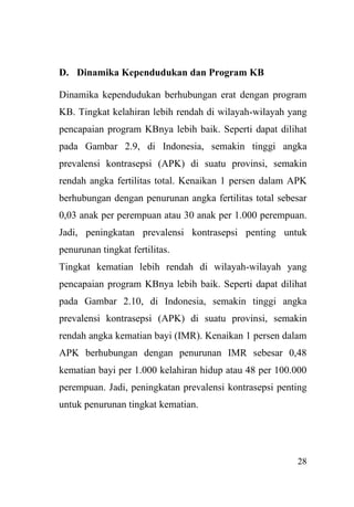 28
D. Dinamika Kependudukan dan Program KB
Dinamika kependudukan berhubungan erat dengan program
KB. Tingkat kelahiran lebih rendah di wilayah-wilayah yang
pencapaian program KBnya lebih baik. Seperti dapat dilihat
pada Gambar 2.9, di Indonesia, semakin tinggi angka
prevalensi kontrasepsi (APK) di suatu provinsi, semakin
rendah angka fertilitas total. Kenaikan 1 persen dalam APK
berhubungan dengan penurunan angka fertilitas total sebesar
0,03 anak per perempuan atau 30 anak per 1.000 perempuan.
Jadi, peningkatan prevalensi kontrasepsi penting untuk
penurunan tingkat fertilitas.
Tingkat kematian lebih rendah di wilayah-wilayah yang
pencapaian program KBnya lebih baik. Seperti dapat dilihat
pada Gambar 2.10, di Indonesia, semakin tinggi angka
prevalensi kontrasepsi (APK) di suatu provinsi, semakin
rendah angka kematian bayi (IMR). Kenaikan 1 persen dalam
APK berhubungan dengan penurunan IMR sebesar 0,48
kematian bayi per 1.000 kelahiran hidup atau 48 per 100.000
perempuan. Jadi, peningkatan prevalensi kontrasepsi penting
untuk penurunan tingkat kematian.
 