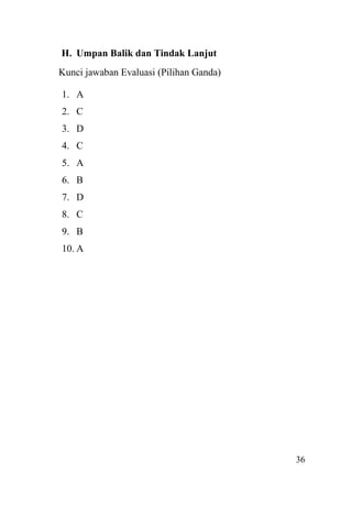 36
H. Umpan Balik dan Tindak Lanjut
Kunci jawaban Evaluasi (Pilihan Ganda)
1. A
2. C
3. D
4. C
5. A
6. B
7. D
8. C
9. B
10. A
 