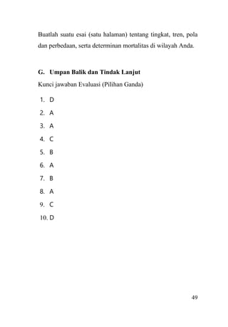 49
Buatlah suatu esai (satu halaman) tentang tingkat, tren, pola
dan perbedaan, serta determinan mortalitas di wilayah Anda.
G. Umpan Balik dan Tindak Lanjut
Kunci jawaban Evaluasi (Pilihan Ganda)
1. D
2. A
3. A
4. C
5. B
6. A
7. B
8. A
9. C
10. D
 