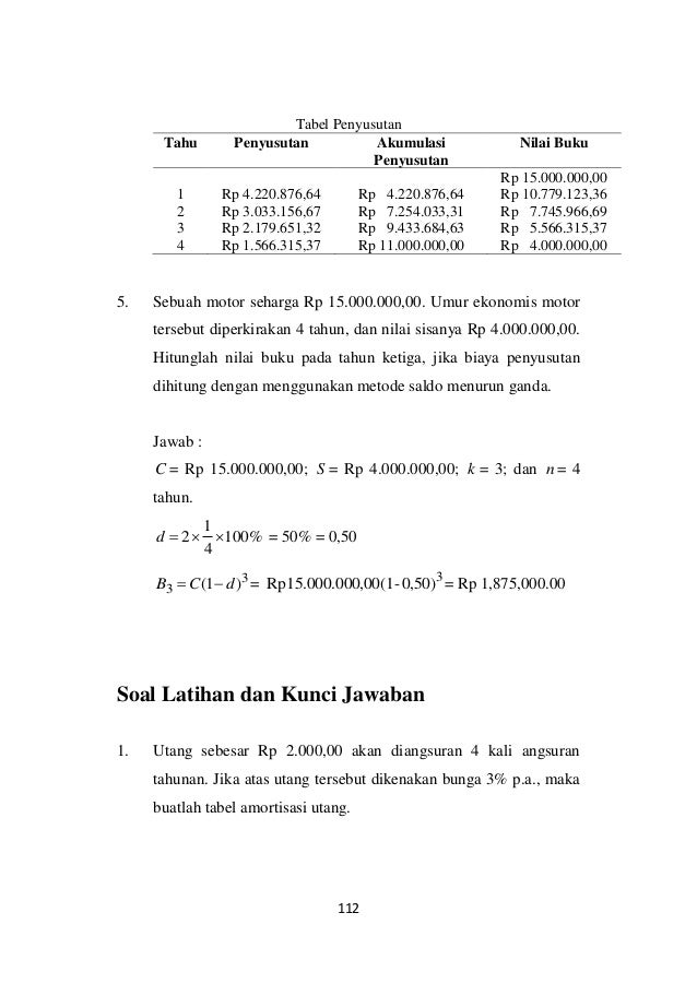 Amortisasi Dan Penyusutan Matematika Keuangan
