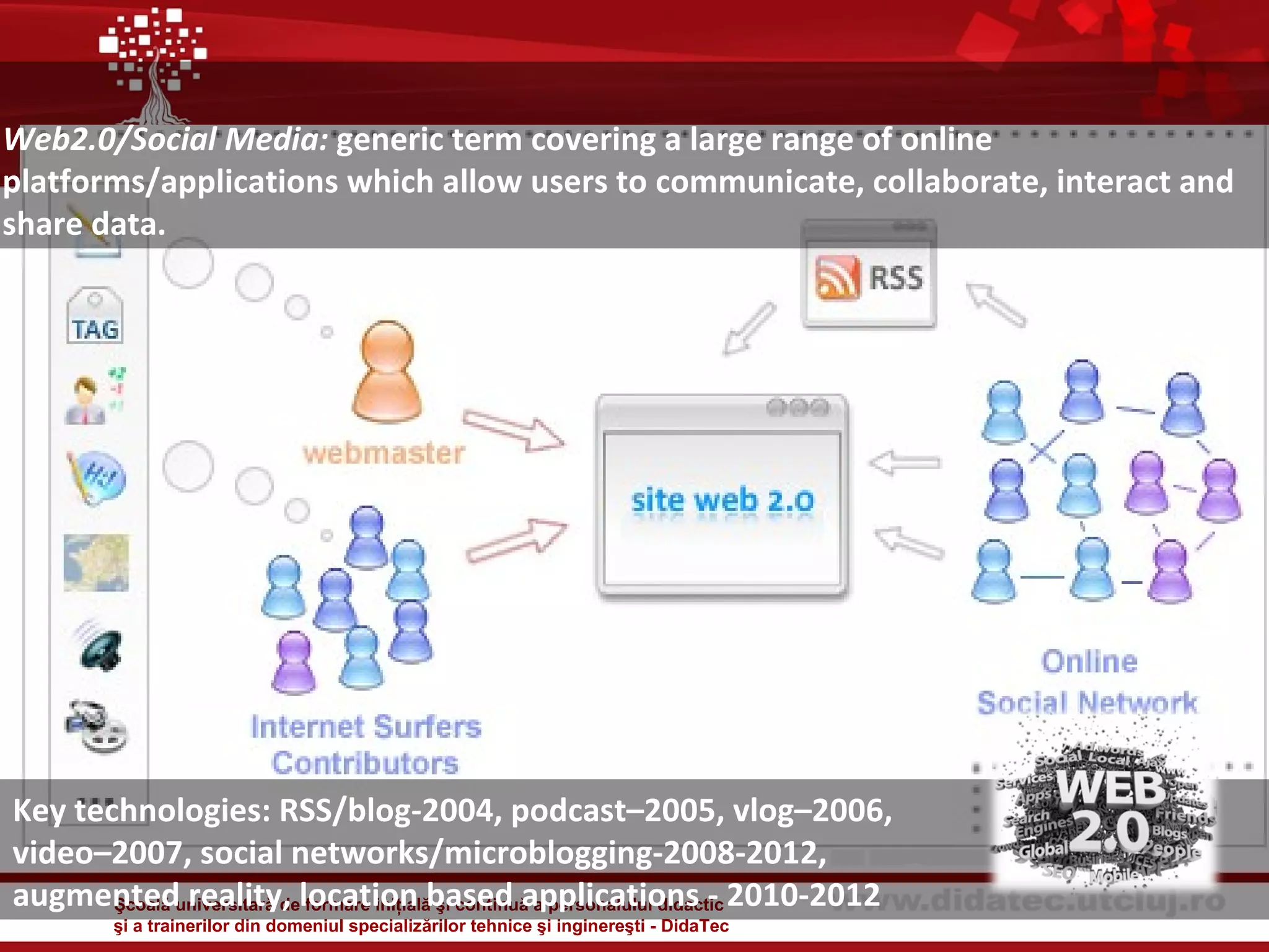 Web2.0/Social Media: generic term covering a large range of online
platforms/applications which allow users to communicate, collaborate, interact and
share data.




Key technologies: RSS/blog-2004, podcast–2005, vlog–2006,
video–2007, social networks/microblogging-2008-2012,
augmenteduniversitară delocation based applications - 2010-2012
       Şcoală reality, formare iniţială şi continuă a personalului didactic
        şi a trainerilor din domeniul specializărilor tehnice şi inginereşti - DidaTec
 
