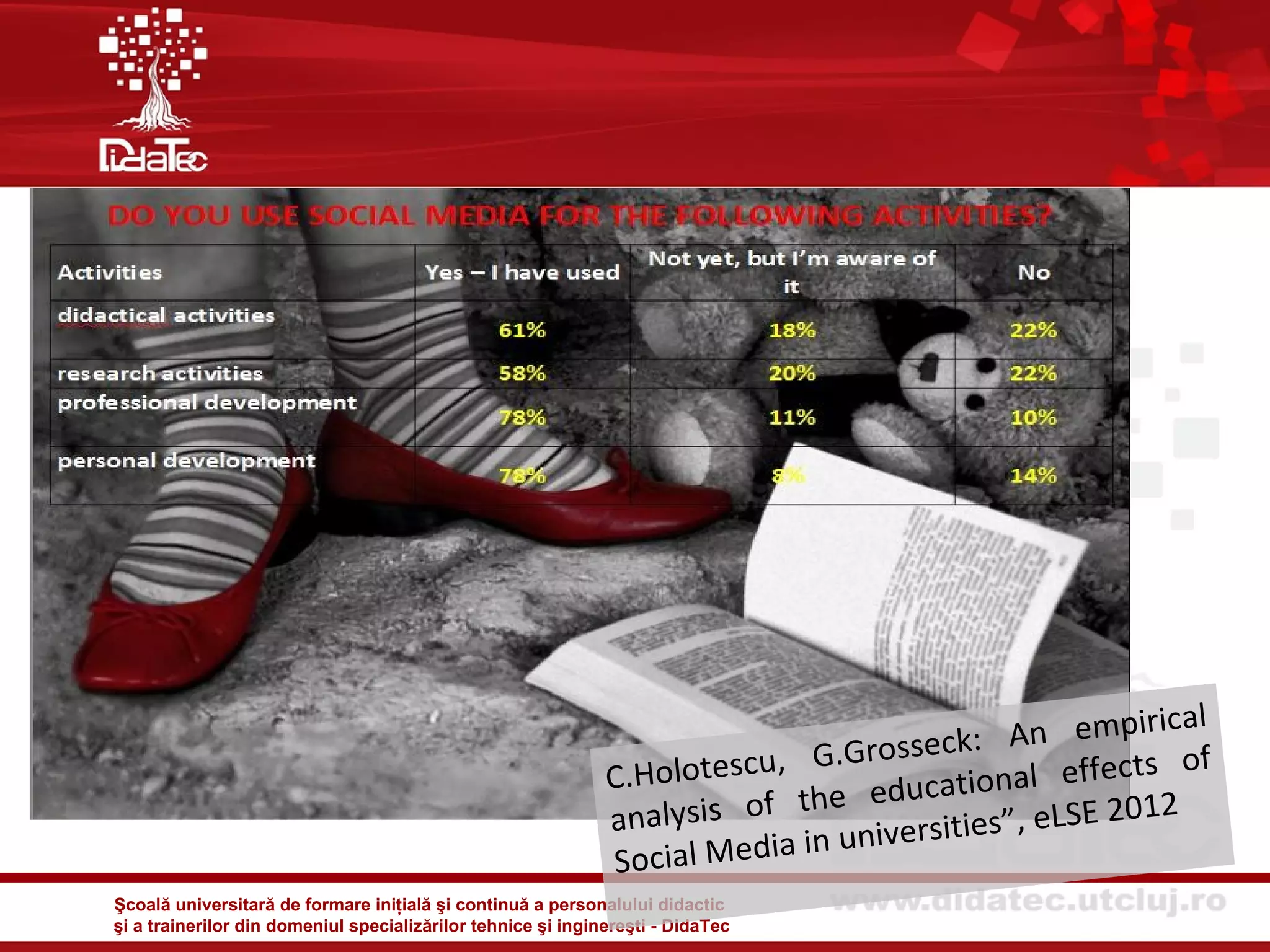 pirical
                                                                               Grosse  c k: A n e m
                                                              C.Ho lotescu, G.         ational effe
                                                                                                     cts of
                                                                                  educ
                                                              analy sis of the         ities”, eLSE 2
                                                                                                      012
                                                                                 nivers
                                                              Socia l Media in u
Şcoală universitară de formare iniţială şi continuă a personalului didactic
şi a trainerilor din domeniul specializărilor tehnice şi inginereşti - DidaTec
 