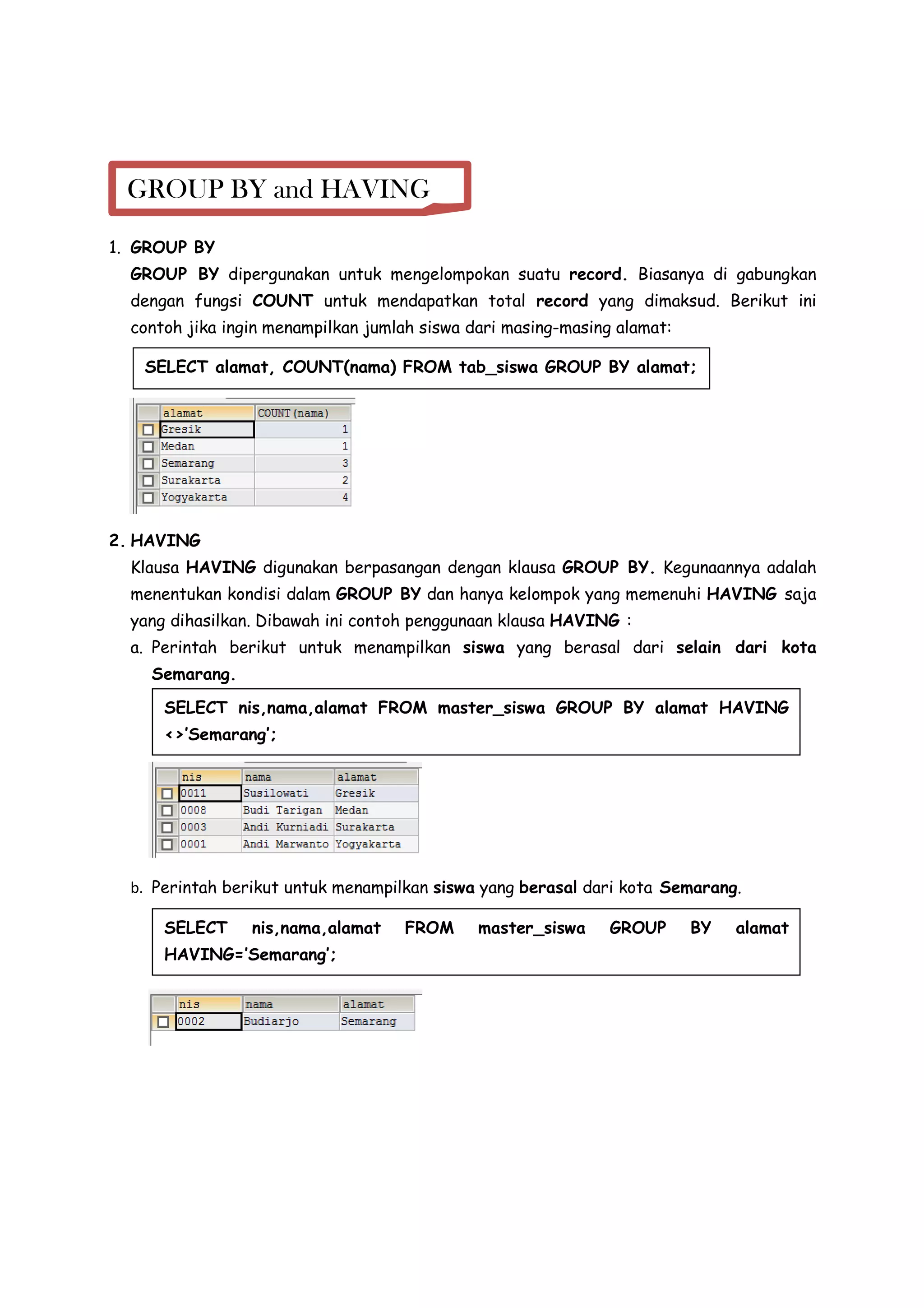 1. GROUP BY
GROUP BY dipergunakan untuk mengelompokan suatu record. Biasanya di gabungkan
dengan fungsi COUNT untuk mendapatkan total record yang dimaksud. Berikut ini
contoh jika ingin menampilkan jumlah siswa dari masing-masing alamat:
2. HAVING
Klausa HAVING digunakan berpasangan dengan klausa GROUP BY. Kegunaannya adalah
menentukan kondisi dalam GROUP BY dan hanya kelompok yang memenuhi HAVING saja
yang dihasilkan. Dibawah ini contoh penggunaan klausa HAVING :
a. Perintah berikut untuk menampilkan siswa yang berasal dari selain dari kota
Semarang.
b. Perintah berikut untuk menampilkan siswa yang berasal dari kota Semarang.
GROUP BY and HAVING
SELECT nis,nama,alamat FROM master_siswa GROUP BY alamat HAVING
<>’Semarang’;
SELECT nis,nama,alamat FROM master_siswa GROUP BY alamat
HAVING=’Semarang’;
SELECT alamat, COUNT(nama) FROM tab_siswa GROUP BY alamat;
 