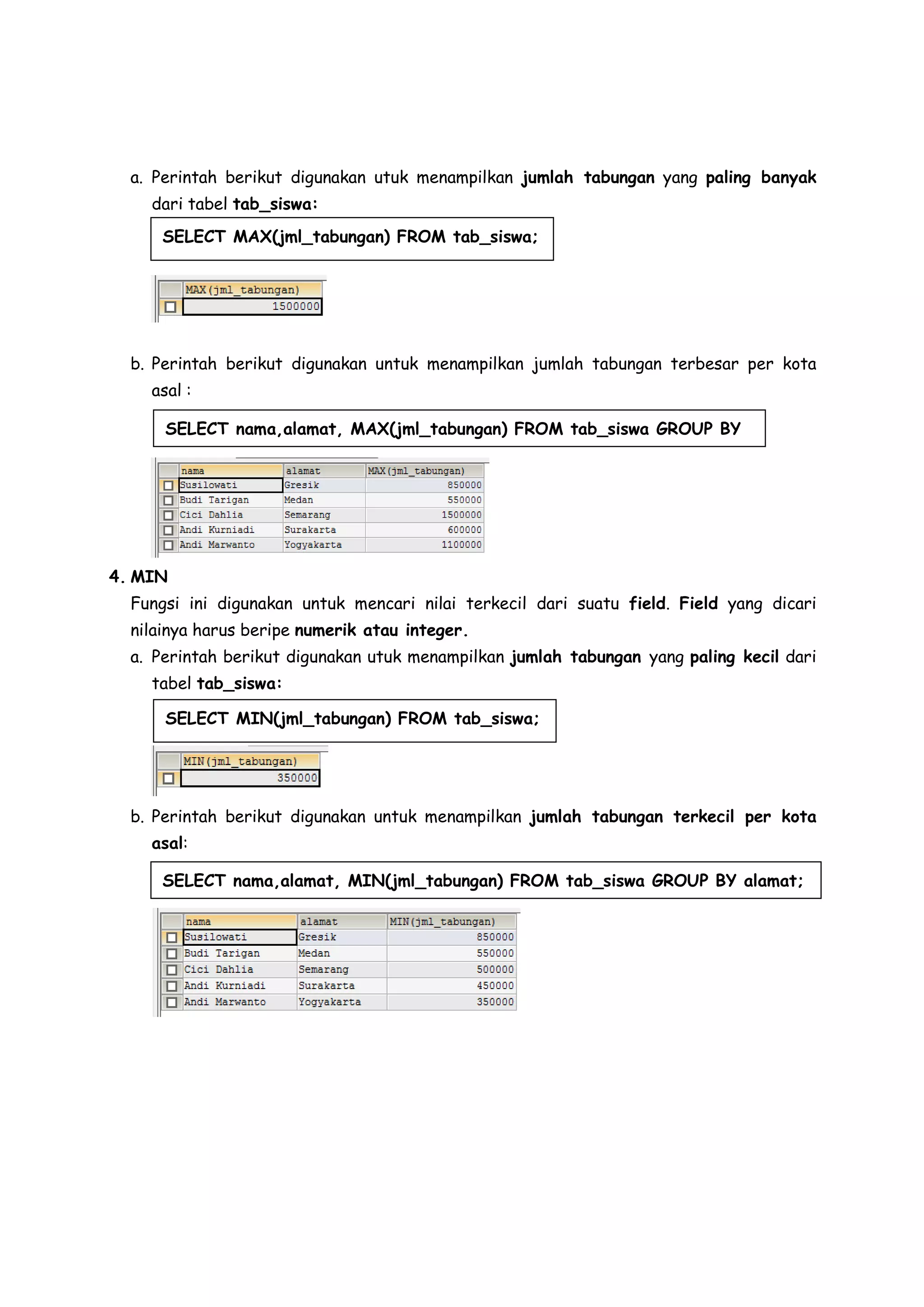a. Perintah berikut digunakan utuk menampilkan jumlah tabungan yang paling banyak
dari tabel tab_siswa:
b. Perintah berikut digunakan untuk menampilkan jumlah tabungan terbesar per kota
asal :
4. MIN
Fungsi ini digunakan untuk mencari nilai terkecil dari suatu field. Field yang dicari
nilainya harus beripe numerik atau integer.
a. Perintah berikut digunakan utuk menampilkan jumlah tabungan yang paling kecil dari
tabel tab_siswa:
b. Perintah berikut digunakan untuk menampilkan jumlah tabungan terkecil per kota
asal:
SELECT MIN(jml_tabungan) FROM tab_siswa;
SELECT nama,alamat, MAX(jml_tabungan) FROM tab_siswa GROUP BY
SELECT nama,alamat, MIN(jml_tabungan) FROM tab_siswa GROUP BY alamat;
SELECT MAX(jml_tabungan) FROM tab_siswa;
 