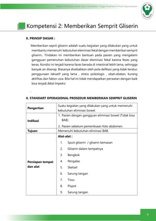 Modul Pendidikan Jarak Jauh, Pendidikan Tinggi Kesehatan Prodi Keperawatan
66
II. PRINSIP DASAR :
Memberikan seprit gliserin adalah suatu kegiatan yang dilakukan yang untuk
membantumemenuhi kebutuhaneleminasifekaldenganmemberikansemprit
gliserin.. Tindakan ini memberikan bantuan pada pasien yang mengalami
gangguan pemenuhan kebutuhan dasar eleminasi fekal karena feses yang
keras. Kondisi ini terjadi karena faces berada di intestinal lebih lama, sehingga
banyak air diserap. Biasanya disebabkan oleh pola defikasi yang tidak teratur,
penggunaan laksatif yang lama , stress psikologis , obat-obatan, kurang
aktifitas dan faktor usia. Bila hal ini tidak mendapatkan perwatan dengan baik
bisa terjadi fekal Impaksi
.
II. STANDART OPERASIONAL PROSEDUR MEMBERIKAN SEMPRIT GLISERIN
Pengertian
Suatu kegiatan yang dilakukan yang untuk memenuhi
kebutuhan eliminasi bowel.
Indikasi
1.	Pasien dengan gangguan eliminasi bowel (Tidak bisa
BAB)
2.	Pasien sebelum pemeriksaan foto abdomen.
Tujuan Memenuhi kebutuhan eliminasi BAB.
Persiapan tempat
dan alat
Alat-alat :
1.	 Spuit gliserin / gliserin kemasan
2.	 Gliserin dalam tempatnya
3.	 Bengkok
4.	 Pengalas
5.	 Sketsel
6.	 Sarung tangan
7.	 Tissu
8.	 Pispot
9.	 Sarung tangan
Kompetensi 2: Memberikan Semprit Gliserin
 
