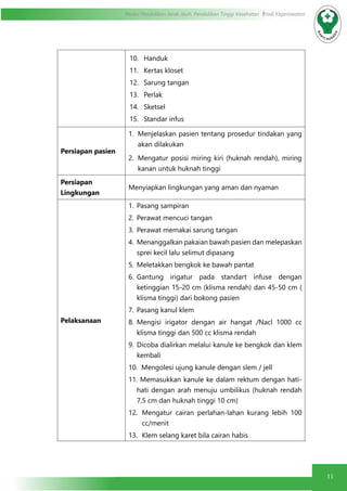 11
Modul Pendidikan Jarak Jauh, Pendidikan Tinggi Kesehatan Prodi Keperawatan
10.	 Handuk
11.	 Kertas kloset
12.	 Sarung tangan
13.	 Perlak
14.	 Sketsel
15.	 Standar infus
Persiapan pasien
1.	 Menjelaskan pasien tentang prosedur tindakan yang
akan dilakukan
2.	 Mengatur posisi miring kiri (huknah rendah), miring
kanan untuk huknah tinggi
Persiapan
Lingkungan
Menyiapkan lingkungan yang aman dan nyaman
Pelaksanaan
1.	 Pasang sampiran
2.	 Perawat mencuci tangan
3.	 Perawat memakai sarung tangan
4.	 Menanggalkan pakaian bawah pasien dan melepaskan
sprei kecil lalu selimut dipasang
5.	 Meletakkan bengkok ke bawah pantat
6.	Gantung irigatur pada standart infuse dengan
ketinggian 15-20 cm (klisma rendah) dan 45-50 cm (
klisma tinggi) dari bokong pasien
7.	 Pasang kanul klem
8.	Mengisi irigator dengan air hangat /Nacl 1000 cc
klisma tinggi dan 500 cc klisma rendah
9.	Dicoba dialirkan melalui kanule ke bengkok dan klem
kembali
10. Mengolesi ujung kanule dengan slem / jell
11. Memasukkan kanule ke dalam rektum dengan hati-
hati dengan arah menuju umbilikus (huknah rendah
7,5 cm dan huknah tinggi 10 cm)
12.	Mengatur cairan perlahan-lahan kurang lebih 100
cc/menit
13.	 Klem selang karet bila cairan habis
 