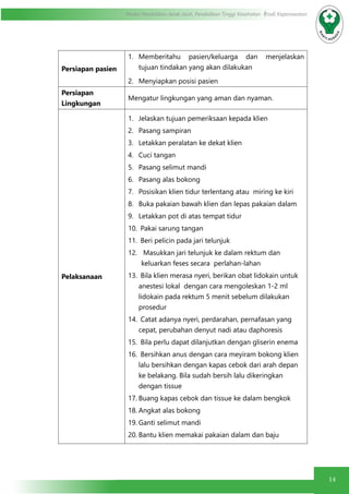 14
Modul Pendidikan Jarak Jauh, Pendidikan Tinggi Kesehatan Prodi Keperawatan
Persiapan pasien
1.	 Memberitahu pasien/keluarga dan menjelaskan
tujuan tindakan yang akan dilakukan
2.	 Menyiapkan posisi pasien
Persiapan
Lingkungan
Mengatur lingkungan yang aman dan nyaman.
Pelaksanaan
1.	 Jelaskan tujuan pemeriksaan kepada klien
2.	 Pasang sampiran
3.	 Letakkan peralatan ke dekat klien
4.	 Cuci tangan
5.	 Pasang selimut mandi
6.	 Pasang alas bokong
7.	 Posisikan klien tidur terlentang atau miring ke kiri
8.	 Buka pakaian bawah klien dan lepas pakaian dalam
9.	 Letakkan pot di atas tempat tidur
10.	 Pakai sarung tangan
11.	 Beri pelicin pada jari telunjuk
12.	 Masukkan jari telunjuk ke dalam rektum dan
keluarkan feses secara perlahan-lahan
13.	 Bila klien merasa nyeri, berikan obat lidokain untuk
anestesi lokal dengan cara mengoleskan 1-2 ml
lidokain pada rektum 5 menit sebelum dilakukan
prosedur
14.	 Catat adanya nyeri, perdarahan, pernafasan yang
cepat, perubahan denyut nadi atau daphoresis
15.	 Bila perlu dapat dilanjutkan dengan gliserin enema
16.	 Bersihkan anus dengan cara meyiram bokong klien
lalu bersihkan dengan kapas cebok dari arah depan
ke belakang. Bila sudah bersih lalu dikeringkan
dengan tissue
17.	Buang kapas cebok dan tissue ke dalam bengkok
18.	Angkat alas bokong
19.	Ganti selimut mandi
20.	Bantu klien memakai pakaian dalam dan baju
 