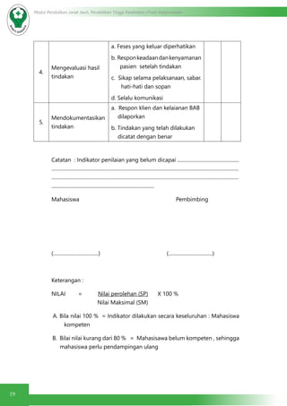 19
Modul Pendidikan Jarak Jauh, Pendidikan Tinggi Kesehatan Prodi Keperawatan
4.
Mengevaluasi hasil
tindakan
a. Feses yang keluar diperhatikan
b. Responkeadaandankenyamanan
pasien setelah tindakan
c. Sikap selama pelaksanaan, sabar.
hati-hati dan sopan
d. Selalu komunikasi
5.
Mendokumentasikan
tindakan
a. Respon klien dan kelaianan BAB
dilaporkan
b. Tindakan yang telah dilakukan
dicatat dengan benar
Catatan : Indikator penilaian yang belum dicapai .................................................
.....................................................................................................................................................
.....................................................................................................................................................
..................................................................................
Mahasiswa Pembimbing
(....................................) (...................................)
Keterangan :
NILAI = Nilai perolehan (SP) X 100 %
Nilai Maksimal (SM)
A. Bila nilai 100 % = Indikator dilakukan secara keseluruhan : Mahasiswa
kompeten
B. Bilai nilai kurang dari 80 % = Mahasisawa belum kompeten , sehingga
mahasiswa perlu pendampingan ulang
 