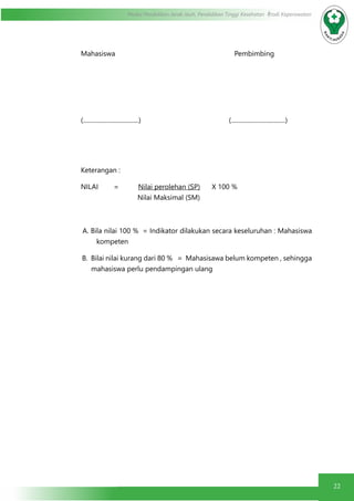 22
Modul Pendidikan Jarak Jauh, Pendidikan Tinggi Kesehatan Prodi Keperawatan
Mahasiswa Pembimbing
(....................................) (...................................)
Keterangan :
NILAI = Nilai perolehan (SP) X 100 %
Nilai Maksimal (SM)
A. Bila nilai 100 % = Indikator dilakukan secara keseluruhan : Mahasiswa
kompeten
B. Bilai nilai kurang dari 80 % = Mahasisawa belum kompeten , sehingga
mahasiswa perlu pendampingan ulang
 