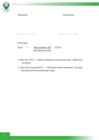 25
Modul Pendidikan Jarak Jauh, Pendidikan Tinggi Kesehatan Prodi Keperawatan
Mahasiswa Pembimbing
(....................................) (...................................)
Keterangan :
NILAI = Nilai perolehan (SP) X 100 %
Nilai Maksimal (SM)
A. Bila nilai 100 % = Indikator dilakukan secara keseluruhan : Mahasiswa
kompeten
B. Bilai nilai kurang dari 80 % = Mahasisawa belum kompeten , sehingga
mahasiswa perlu pendampingan ulang
 