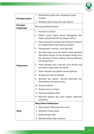 28
Modul Pendidikan Jarak Jauh, Pendidikan Tinggi Kesehatan Prodi Keperawatan
Persiapan pasien
1.	 Memberitahu pasien dan menjelaskan tujuan
tindakan
2.	 Mengatur pasien yang aman dan nyaman
Persiapan
Lingkungan
Memasang sketsel/sampiran
Pelaksanaan
1.	 Perawat cuci tangan
2.	 Pakaian pasien bagian bawah ditanggalkan dan
bagian yang terbuka ditutup dengan selimut
3.	 Pasien dianjurkan menekuk lutut (dorsal recumbent)
dan angkat bokong serta pasang pengalas
4.	 Pasang pispot (wanita) / urinal (laki-laki).
5.	 Bila telah selesai anus dan daerah sekitar genetalia
dibersihkan dengan air dan keringkan dengan tissu
lalu dibuang ke dalam bekong, diulang beberapa
kali sampai bersih
6.	 Pispot diangkat atau urinal dan urine diamati, bila
ada kelaian segera lapor dan dicatat
7.	 Pasien dirapikan dan pakaian bawah dipasang
8.	 Pengalas dan selimut diangkat
9.	 Bersihkan dan rapikan alat-alat dibereskan dan
dikembalikan ke tempat semula
10.	 Sampiran dibuka
11.	 Perawat mencuci tangan
12.	 Observasi keadaan pasien
13.	 Mencatat kegiatan dan hasil tindakan (dokumen
perawatan)
Sikap
Sikap Selama Pelaksanaan :
1.	 Menunjukkan sikap sopan dan ramah
2.	 Menjamin Privacy pasien
3.	 Bekerja dengan teliti
4.	 Memperhatikan body mekanism
 