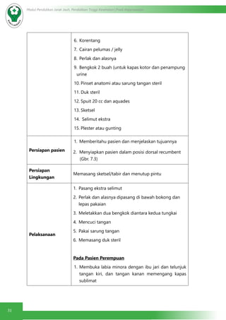 31
Modul Pendidikan Jarak Jauh, Pendidikan Tinggi Kesehatan Prodi Keperawatan
6.	Korentang
7.	 Cairan pelumas / jelly
8.	 Perlak dan alasnya
9.	 Bengkok 2 buah (untuk kapas kotor dan penampung
urine
10.	Pinset anatomi atau sarung tangan steril
11.	Duk steril
12.	Spuit 20 cc dan aquades
13.	Sketsel
14.	 Selimut ekstra
15.	Plester atau gunting
Persiapan pasien
1.	 Memberitahu pasien dan menjelaskan tujuannya
2.	 Menyiapkan pasien dalam posisi dorsal recumbent
(Gbr. 7.3)
Persiapan
Lingkungan
Memasang sketsel/tabir dan menutup pintu
Pelaksanaan
1.	 Pasang ekstra selimut
2.	 Perlak dan alasnya dipasang di bawah bokong dan
lepas pakaian
3.	 Meletakkan dua bengkok diantara kedua tungkai
4.	 Mencuci tangan
5.	 Pakai sarung tangan
6.	 Memasang duk steril
Pada Pasien Perempuan
1.	Membuka labia minora dengan ibu jari dan telunjuk
tangan kiri, dan tangan kanan memengang kapas
sublimat
 