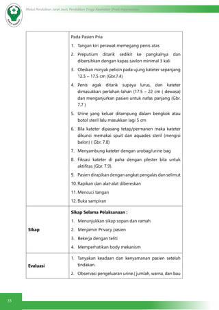 33
Modul Pendidikan Jarak Jauh, Pendidikan Tinggi Kesehatan Prodi Keperawatan
Pada Pasien Pria
1.	 Tangan kiri perawat memegang penis atas
2.	 Preputium ditarik sedikit ke pangkalnya dan
dibersihkan dengan kapas savlon minimal 3 kali
3.	 Oleskan minyak pelicin pada ujung kateter sepanjang
12.5 – 17.5 cm (Gbr.7.4)
4.	 Penis agak ditarik supaya lurus, dan kateter
dimasukkan perlahan-lahan (17.5 – 22 cm ( dewasa)
dan menganjurkan pasien untuk nafas panjang (Gbr.
7.7 )
5.	 Urine yang keluar ditampung dalam bengkok atau
botol steril lalu masukkan lagi 5 cm
6.	 Bila kateter dipasang tetap/permanen maka kateter
dikunci memakai spuit dan aquades steril (mengisi
balon) ( Gbr. 7.8)
7.	 Menyambung kateter dengan urobag/urine bag
8.	 Fiksasi kateter di paha dengan plester bila untuk
aktifitas (Gbr. 7.9).
9.	 Pasien dirapikan dengan angkat pengalas dan selimut
10.	Rapikan dan alat-alat dibereskan
11.	Mencuci tangan
12.	Buka sampiran
Sikap
Sikap Selama Pelaksanaan :
1.	 Menunjukkan sikap sopan dan ramah
2.	 Menjamin Privacy pasien
3.	 Bekerja dengan teliti
4.	 Memperhatikan body mekanism
Evaluasi
1.	 Tanyakan keadaan dan kenyamanan pasien setelah
tindakan.
2.	 Observasi pengeluaran urine.( jumlah, warna, dan bau
 