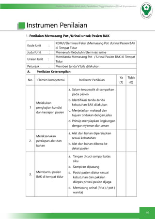 Modul Pendidikan Jarak Jauh, Pendidikan Tinggi Kesehatan Prodi Keperawatan
40
1. Penilaian Memasang Pot /Urinal untuk Pasien BAK
Kode Unit :
KDM/I/Eleminasi Fekal /Memasang Pot /Urinal Pasien BAK
di Tempat Tidur
Judul Unit : Memenuhi Kebutuhn Eleminasi urine
Uraian Unit :
Membantu Memasang Pot / Urinal Pasien BAK di Tempat
Tidur
Petunjuk : Memberi tanda V bila dilakukan
A.	 Penilaian Keterampilan
No. Elemen Kompetensi Indikator Penilaian
Ya
(1)
Tidak
(0)
1
Melakukan
pengkajian kondisi
dan kesiapan pasien
a.	Salam terapeutik di sampaikan
pada pasien
b.	Identifikasi tanda-tanda
kebutuhan BAK dilakukan
c.	 Menjelaskan maksud dan
tujuan tindakan dengan jelas
d.	Prinsip menyiapkan lingkungan
dengan nyaman dan aman
2.
Melaksanakan
persiapan alat dan
bahan
a.	Alat dan bahan dipersiapkan
sesuai kebutuhan
b.	Alat dan bahan dibawa ke
dekat pasien
3.
Membantu pasien
BAK di tempat tidur
a.	 Tangan dicuci sampai batas
siku
b.	 Sampiran dipasang
c.	 Posisi pasien diatur sesuai
kebutuhan dan pakaian
dilepas privasi pasien dijaga
d.	 Memasang urinal (Pria ) / pot (
wanita)
Instrumen Penilaian
 