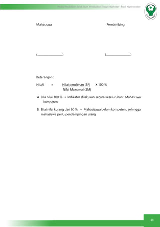 48
Modul Pendidikan Jarak Jauh, Pendidikan Tinggi Kesehatan Prodi Keperawatan
Mahasiswa Pembimbing
(....................................) (...................................)
Keterangan :
NILAI = Nilai perolehan (SP) X 100 %
Nilai Maksimal (SM)
A. Bila nilai 100 % = Indikator dilakukan secara keseluruhan : Mahasiswa
kompeten
B. Bilai nilai kurang dari 80 % = Mahasisawa belum kompeten , sehingga
mahasiswa perlu pendampingan ulang
 