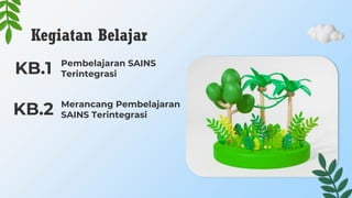 Kegiatan Belajar
KB.1
KB.2
Pembelajaran SAINS
Terintegrasi
Merancang Pembelajaran
SAINS Terintegrasi
 