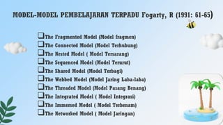 MODEL-MODEL PEMBELAJARAN TERPADU Fogarty, R (1991: 61-65)
The Fragmented Model (Model fragmen)
The Connected Model (Model Terhubung)
The Nested Model ( Model Tersarang)
The Sequenced Model (Model Terurut)
The Shared Model (Model Terbagi)
The Webbed Model (Model Jaring Laba-laba)
The Threaded Model (Model Pasang Benang)
The Integrated Model ( Model Integrasi)
The Immersed Model ( Model Terbenam)
The Networked Model ( Model Jaringan)
 