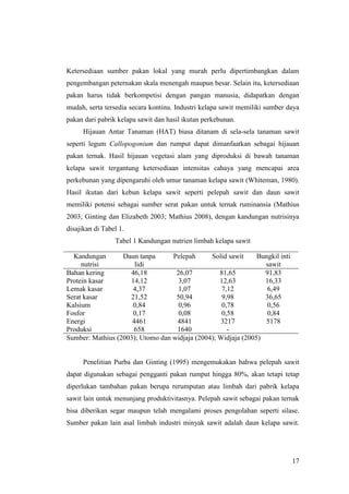 17
Ketersediaan sumber pakan lokal yang murah perlu dipertimbangkan dalam
pengembangan peternakan skala menengah maupun besar. Selain itu, ketersediaan
pakan harus tidak berkompetisi dengan pangan manusia, didapatkan dengan
mudah, serta tersedia secara kontinu. Industri kelapa sawit memiliki sumber daya
pakan dari pabrik kelapa sawit dan hasil ikutan perkebunan.
Hijauan Antar Tanaman (HAT) biasa ditanam di sela-sela tanaman sawit
seperti legum Callopogonium dan rumput dapat dimanfaatkan sebagai hijauan
pakan ternak. Hasil hijauan vegetasi alam yang diproduksi di bawah tanaman
kelapa sawit tergantung ketersediaan intensitas cahaya yang mencapai area
perkebunan yang dipengaruhi oleh umur tanaman kelapa sawit (Whiteman, 1980).
Hasil ikutan dari kebun kelapa sawit seperti pelepah sawit dan daun sawit
memiliki potensi sebagai sumber serat pakan untuk ternak ruminansia (Mathius
2003; Ginting dan Elizabeth 2003; Mathius 2008), dengan kandungan nutrisinya
disajikan di Tabel 1.
Tabel 1 Kandungan nutrien limbah kelapa sawit
Kandungan
nutrisi
Daun tanpa
lidi
Pelepah Solid sawit Bungkil inti
sawit
Bahan kering 46,18 26,07 81,65 91,83
Protein kasar 14,12 3,07 12,63 16,33
Lemak kasar 4,37 1,07 7,12 6,49
Serat kasar 21,52 50,94 9,98 36,65
Kalsium 0,84 0,96 0,78 0,56
Fosfor 0,17 0,08 0,58 0,84
Energi 4461 4841 3217 5178
Produksi 658 1640 -
Sumber: Mathius (2003); Utomo dan widjaja (2004); Widjaja (2005)
Penelitian Purba dan Ginting (1995) mengemukakan bahwa pelepah sawit
dapat digunakan sebagai pengganti pakan rumput hingga 80%, akan tetapi tetap
diperlukan tambahan pakan berupa rerumputan atau limbah dari pabrik kelapa
sawit lain untuk menunjang produktivitasnya. Pelepah sawit sebagai pakan ternak
bisa diberikan segar maupun telah mengalami proses pengolahan seperti silase.
Sumber pakan lain asal limbah industri minyak sawit adalah daun kelapa sawit.
 
