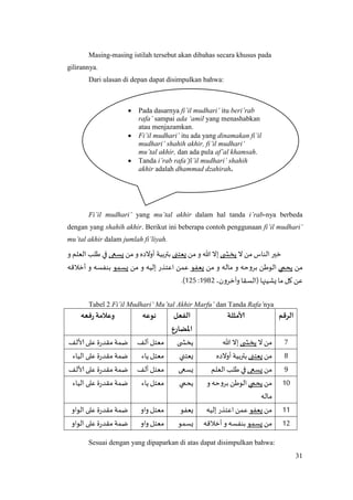 Modul 6 kb 2 | PDF