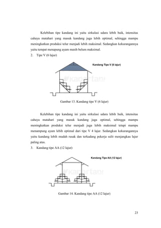 23
Kelebihan tipe kandang ini yaitu sirkulasi udara lebih baik, intensitas
cahaya matahari yang masuk kandang juga lebih optimal, sehingga mampu
meningkatkan produksi telur menjadi lebih maksimal. Sedangkan kekurangannya
yaitu tempat menapung ayam masih belum maksimal.
2. Tipe V (6 lajur)
Gambar 13. Kandang tipe V (6 lajur)
Kelebihan tipe kandang ini yaitu sirkulasi udara lebih baik, intensitas
cahaya matahari yang masuk kandang juga optimal, sehingga mampu
meningkatkan produksi telur menjadi juga lebih maksimal tetapi mampu
menampung ayam lebih optimal dari tipe V 4 lajur. Sedangkan kekurangannya
yaitu kandang lebih mudah rusak dan terkadang pekerja sulit menjangkau lajur
paling atas.
3. Kandang tipe AA (12 lajur)
Gambar 14. Kandang tipe AA (12 lajur)
 