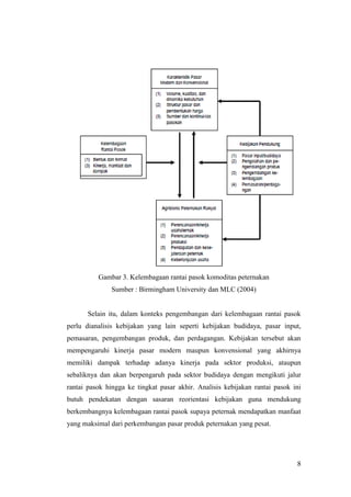 8
Gambar 3. Kelembagaan rantai pasok komoditas peternakan
Sumber : Birmingham University dan MLC (2004)
Selain itu, dalam konteks pengembangan dari kelembagaan rantai pasok
perlu dianalisis kebijakan yang lain seperti kebijakan budidaya, pasar input,
pemasaran, pengembangan produk, dan perdagangan. Kebijakan tersebut akan
mempengaruhi kinerja pasar modern maupun konvensional yang akhirnya
memiliki dampak terhadap adanya kinerja pada sektor produksi, ataupun
sebaliknya dan akan berpengaruh pada sektor budidaya dengan mengikuti jalur
rantai pasok hingga ke tingkat pasar akhir. Analisis kebijakan rantai pasok ini
butuh pendekatan dengan sasaran reorientasi kebijakan guna mendukung
berkembangnya kelembagaan rantai pasok supaya peternak mendapatkan manfaat
yang maksimal dari perkembangan pasar produk peternakan yang pesat.
 