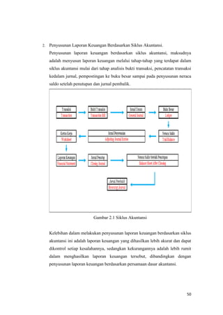 Modul 6 kb 2 | PDF