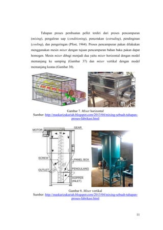 11
Tahapan proses pembuatan pellet terdiri dari proses pencampuran
(mixing), pengaliran uap (conditioning), pencetakan (extruding), pendinginan
(cooling), dan pengeringan (Pfost, 1964). Proses pencampuran pakan dilakukan
menggunakan mesin mixer dengan tujuan pencampuran bahan baku pakan dapat
homogen. Mesin mixer dibagi menjadi dua yaitu mixer horizontal dengan model
memanjang ke samping (Gambar 37) dan mixer vertikal dengan model
memanjang keatas (Gambar 38).
Gambar 7. Mixer horizontal
Sumber: http://maskarizakariah.blogspot.com/2013/04/mixing-sebuah-tahapan-
proses-fabrikasi.html
Gambar 8. Mixer vertikal
Sumber: http://maskarizakariah.blogspot.com/2013/04/mixing-sebuah-tahapan-
proses-fabrikasi.html
 