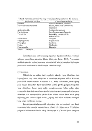 22
Tabel 1. Kelompok antimikroba yang boleh digunakan pada hewan dan manusia
Kandungan zat aktif Contoh komersial obat
β-lactam Penisilin amoksilin, ceftiofur
Makritida dan linkosamid Tilosin, tilmikosin, tulatromisin,
linkomisin
Aminoglikosida Gentamisin, neomisin
Flurokuinolon Enrofloksasin, danoflaksosin
Tetrasiklin Tetrasiklin, oksitetrasiklin,
klortetrasiklin
Sulfonamida Beragam
Streptogramins Virginiamisin
Polipeptida Basitrasin
Fenikol Florfenikol
Fleuromultilin Tiamulin
Sumber : USDA (2011)
Antimikroba atau antibiotik yang digunakan dapat menimbulkan resistensi
sehingga memerlukan perhatian khusus (Lees dan Potter, 2012). Penggunaan
antibiotik yang berlebihan juga dapat menjadi sebab adanya kerusakan lingkungan
pada daerah peternakan itu sendiri seperti tanah dan airnya.
2) Mikotoksin
Mikotoksin merupakan hasil metabolit sekunder yang dihasilkan oleh
kapang/jamur yang dapat menyebabkan timbulnya penyaakit bahkan kematian
pada ternak ataupun manusia (Cisnileanu et al., 2008). Kontaminasi jamur/kapang
pada pangan dan pakan dapat menurunkan kualitas produk pangan atau pakan
yang dihasilkan. Jamur yang sudah mengkontaminasi bahan pakan akan
memproduksi toksin (racun) dalam kondisi tertentu seperti panas dan lembab yang
akibatnya akan mempengaruhi produktivitas ternak. Bahan baku pakan yang
tergolong jenis serealia seperti kedele, jagung, dan dedak memiliki hubungan
yang sangat erat dengan kapang.
Penyakit yang disebabkan oleh mikotoksin yaitu mycotoxicosis yang dapat
menyerang baik manusia maupun hewan (Tabel 15). Diperkirakan 25% bahan
pangan di dunia terkontaminasi setiap tahunnya (WHO). Macam jamur dan jenis
 