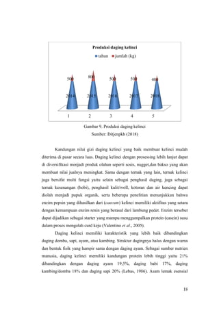 18
Gambar 9. Produksi daging kelinci
Sumber: Ditjenpkh (2018)
Kandungan nilai gizi daging kelinci yang baik membuat kelinci mudah
diterima di pasar secara luas. Daging kelinci dengan prosessing lebih lanjut dapat
di diversifikasi menjadi produk olahan seperti sosis, nugget,dan bakso yang akan
membuat nilai jualnya meningkat. Sama dengan ternak yang lain, ternak kelinci
juga bersifat multi fungsi yaitu selain sebagai penghasil daging, juga sebagai
ternak kesenangan (hobi), penghasil kulit/woll, kotoran dan air kencing dapat
diolah menjadi pupuk organik, serta beberapa penelitian menunjukkan bahwa
enzim pepsin yang dihasilkan dari (caecum) kelinci memiliki aktifitas yang setara
dengan kemampuan enzim renin yang berasal dari lambung pedet. Enzim tersebut
dapat dijadikan sebagai starter yang mampu menggumpalkan protein (casein) susu
dalam proses mengolah curd keju (Valentino et al., 2005).
Daging kelinci memiliki karakteristik yang lebih baik dibandingkan
daging domba, sapi, ayam, atau kambing. Struktur dagingnya halus dengan warna
dan bentuk fisik yang hampir sama dengan daging ayam. Sebagai sumber nutrien
manusia, daging kelinci memiliki kandungan protein lebih tinggi yaitu 21%
dibandingkan dengan daging ayam 19,5%, daging babi 17%, daging
kambing/domba 18% dan daging sapi 20% (Lebas, 1986). Asam lemak esensial
1 2 3 4 5
2014 2015 2016 2017 2018
500 800 500 500 400
Produksi daging kelinci
tahun jumlah (kg)
 