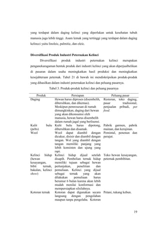 19
yang terdapat dalam daging kelinci yang diperlukan untuk kesehatan tubuh
manusia juga lebih tinggi. Asam lemak yang tertinggi yang terdapat dalam daging
kelincci yaitu linoleic, palmitic, dan oleic.
Diversifikasi Produk Industri Peternakan Kelinci
Diversifikasi produk industri peternakan kelinci merupakan
penganekaragaman bentuk produk dari industri kelinci yang akan diperjualbelikan
di pasaran dalam usaha meningkatkan hasil produksi dan meningkatkan
kesejahteraan peternak. Tabel 21 di bawah ini mendiskripsikan produk-produk
yang dihasilkan dalam industri peternakan kelinci dan peluang pasarnya.
Tabel 3. Produk-produk kelinci dan peluang pasarnya
Produk Persiapan Peluang pasar
Daging Hewan harus diproses (disembelih,
dibersihkan, dan dikemas).
Meskipun pemrosesan di rumah
dimungkinkan, daging dari hewan
yang akan dikonsumsi oleh
manusia, hewan harus disembelih
dalam rumah jagal yang berlisensi.
Restoran, toko daging,
pasar tradisional,
penjualan pribadi, pet
food.
Kulit bulu
(pelts)
Kulit bulu harus dipotong,
dibersihkan dan disamak.
Pabrik garmen, pabrik
mainan, dan kerajinan.
Wool Wool dapat diambil dengan
dicukur, disisir dan diambil dengan
tangan. Wol yang diambil dengan
tangan memiliki panjang yang
lebih konsisten dan ujung yang
rapi.
Pemintal, penenun dan
perajut.
Kelinci hidup
(hewan
kesayangan,
bibit ternak,
bakalan, kelinci
show)
Kelinci hidup dijual setelah
disapih. Pembelian ternak hidup
memiliki tujuan sebagai hewan
pertunjukan, penelitian dan
pemuliaan. Kelinci yang dijual
sebagai ternak yang akan
dilakukan pemuliaan harus
berumur 6 bulan karena akan lebih
mudah menilai konformasi dan
mempersiapkan silsilahnya.
Toko hewan kesayangan,
peternak pembibitan.
Kotoran ternak Kotoran dapat digunakan secara
langsung dengan pengolahan
maupun tanpa pengolaha. Kotoran
Petani, tukang kebun.
 