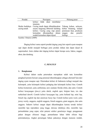 20
Produk Persiapan Peluang pasar
kelinci tidak akan membakar
tanaman.
Media budidaya
cacing tanah
Cacing tanah dapat dibudidayakan
secara langsung dibawah kandang
kelinci. Cacing yang siap panen
kemudian dikumpulkan dalam
wadah kemudian dapat dijual.
Tukang kebun, nelayan,
kebun binatang, tempat
penetasan ikan, produsen
unggas dan peneliti
biologi.
Sumber: Ontario (2009)
Daging kelinci sama seperti produk daging yang lain seperti ayam maupun
sapi dapat diolah menjadi berbagai jenis produk olahan dan dapat dijual di
supermarket. Jenis olahan dari daging kelinci dapat berupa sosis, bakso, nugget,
abon, dan dendeng.
C. PENUTUP
1. Rangkuman
Kelinci dalam usaha peternakan merupakan salah satu komoditas
penghasil protein hewani yang potensial dikembangkan sebagai alternatif lain dari
daging ayam maupun sapi. Peternakan kelinci di Indonesia terbagi menjadi dua
kelompok, yaitu kelompok kelinci pedaging dan kelompok kelinci hias. Contoh
kelinci komersial, yaitu californian, new zealand, florida white, dan satin. Contoh
kelinci kesayangan (fancy) yaitu dutch, english spot, belgian hare, rex dan
netherland dawrft. Contoh kelinci kesayagan lop, yaitu holland lop, mini lop,
french lop, english lop dan american fuzzy lop. Contoh kelinci jenis wool, yaitu
jersey wooly, anggora, english anggora, french anggora, giant anggora, dan satin
anggora. Industri kelinci sangat dapat dikembangkan karena ternak kelinci
memiliki laju reproduksi yang tinggi, dewasa tubuhnya dini, memiliki laju
pertumbuhan yang cepat, nilai potensi seleksi genetisnya tinggi, penggunaan
pakan dengan efisiensi tinggi, pemanfaatan lahan lebih efisien bagi
peternakannya, tingkat persaingan bahan pakannya dengan manusia rendah,
 