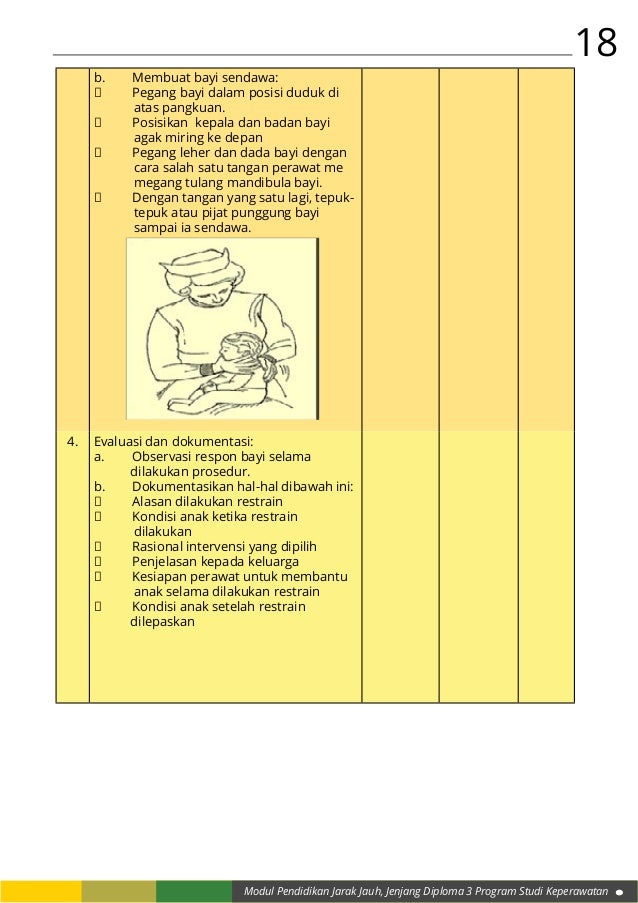 Modul 6 pedoman praktek lab. anak sakit