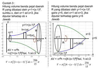 Contoh 3 :
Hitung volume benda pejal daerah
R yang dibatasi oleh y=1+(x-1)2,
sumbu x, dari x=1 sd x=3, jika
diputar tehadap sb x
Jawab
h= xi
r=f(xi)
x
y
x=3
x=1
y=1+(x-1)2
V = r2h
= [1+(x-1)2]2 xi, 1 xi 3
15
206
])1(1[3
1
22
dxxV
Hitung volume benda pejal daerah
R yang dibatasi oleh y=1+(x-1)2,
garis y=5, dari x=1 sd x=3, jika
diputar terhadap garis y=5
Jawab
x
y=5
r=5-f(xi)
y=1+(x-1)2
x=1
x=3
R
R
V = r2h = [4-(x-1)2]2 xi, 1 xi 3
15
256
])1(4[3
1
22
dxxV
 