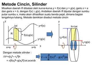 Metode Cincin, Silinder
Misalkan daerah R dibatasi oleh kurva-kurva y = f(x) dan y = g(x), garis x = a
dan garis x = b, dengan f(x) g(x). Andaikan daerah R diputar dengan sumbu
putar sumbu x, maka akan dihasilkan suatu benda pejal, dimana bagian
tengahnya lubang. Metode demikian disebut metode cincin
xi y=f(x)
y=g(x)
x=a x=b
R
f(x)-g(x)
x
y
r1=g(x)
r2=f(x)
y
h= xi
Dengan metode silinder :
V= [r2
2 – r1
2]h
= [f(xi)2–g(xi)2] xi,a xi b
dx])x(g)x(f[V 2
b
a
2
 