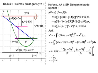 Kasus 2 : Sumbu putar garis y = 6
r1=6-f(x)
r2=6-g(x)
y=6
y=f(x)=6-x
y=g(x)=(x-3)2+1
R
a=1 b=4
x
y
h= xi
Karena, A SP, Dengan metode
silinder :
V= [r2
2 – r1
2]h
= {[6-g(x)]2–[6-f(x)]2} x,1 xi 4
= {[6–(1+(x-3)2)]2-[6-(6-x)]2} x,
= {[5–(x-3)2]2- x2} x, 1 x 4
Jadi,
5
153
3
x
5
)3x(
3
)3x(10
x25
dx}x)3x()3x(1025{
dx}x])3x(5{[V
4
1
353
4
1
242
4
1
222
 