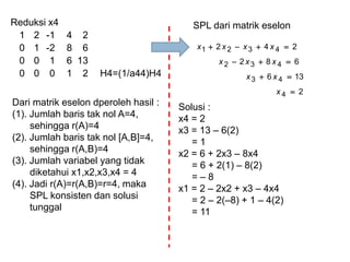 Reduksi x4
1 2 -1 4 2
0 1 -2 8 6
0 0 1 6 13
0 0 0 1 2 H4=(1/a44)H4
Dari matrik eselon dperoleh hasil :
(1). Jumlah baris tak nol A=4,
sehingga r(A)=4
(2). Jumlah baris tak nol [A,B]=4,
sehingga r(A,B)=4
(3). Jumlah variabel yang tidak
diketahui x1,x2,x3,x4 = 4
(4). Jadi r(A)=r(A,B)=r=4, maka
SPL konsisten dan solusi
tunggal
SPL dari matrik eselon
2
136
682
242
4
43
432
4321




x
xx
xxx
xxxx
Solusi :
x4 = 2
x3 = 13 – 6(2)
= 1
x2 = 6 + 2x3 – 8x4
= 6 + 2(1) – 8(2)
= – 8
x1 = 2 – 2x2 + x3 – 4x4
= 2 – 2(–8) + 1 – 4(2)
= 11
 