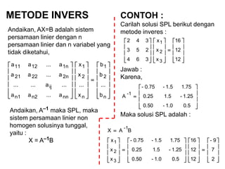 METODE INVERS
Andaikan, AX=B adalah sistem
persamaan linier dengan n
persamaan linier dan n variabel yang
tidak diketahui,





































n
2
1
n
2
1
nnn2n1
ij
2n2221
1n1211
b
...
b
b
x
...
x
x
a...aa
...a......
a...aa
a...aa
Andaikan, A–1 maka SPL, maka
sistem persamaan linier non
homogen solusinya tunggal,
yaitu :
X = A–1B
CONTOH :
Carilah solusi SPL berikut dengan
metode inveres :
Jawab :
Karena,
Maka solusi SPL adalah :































12
12
16
x
x
x
364
253
342
3
2
1











0.51.0-0.50
1.25-1.50.25
1.751.5-0.75-
A
1-











































2
7
9-
12
12
16
0.51.0-0.50
1.25-1.50.25
1.751.5-0.75-
x
x
x
BAX
3
2
1
1-
 