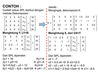 CONTOH :
Carilah solusi SPL berikut dengan
metode Dekomposisi :
Menghitung Y, LY=B
Dari SPL diperoleh
2y1 = 16 y1=8
2y1 + y2=10  y2=–6
3y1+0.5y2 – y3 = 12 y3=9
4y1 +0y2 – 4y3 – 4y4=24  y4= –7





































24
12
10
16
x
x
x
x
2664
5653
3442
4532
4
3
2
1

























1000
0.5100
1-1-10
22.51.51
4-4-04
01-0.53
0012
0002
A
Jawab :
Mengingat, dekomposisi A
Menghitung X, dari UX=Y
Dari SPL diperoleh :
x4 = –7
x3 + 0.5 x4 =9  x3=12.5
x2 – x3 – x4 = –6  x2 = –0.5
x1+1.5x2 + 2.5x3 +2x4= 8  x1= –8.5





































24
12
10
16
y
y
y
y
4-4-04
01-5.03
0012
0002
4
3
2
1





































7-
9
6-
8
x
x
x
x
1000
5.0100
1-1-10
25.25.11
4
3
2
1
 