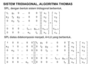 SISTEM TRIDIAGONAL, ALGORITMA THOMAS
SPL, dengan bentuk sistem tridiagonal berbentuk,
























































n
1n
3
2
1
n
1n
3
2
1
nn
1n1n
33
222
11
c
c
...
c
c
c
x
x
...
x
x
x
fe...000
gf...000
..................
00...fe0
00...gfe
00...0gf
SPL diatas didekomposisi menjadi, A=LU yang berbentuk,










































































n
1n
3
2
1
n
1n
3
2
1
n
1n1n
3
22
11
n
3
2
c
c
...
c
c
c
x
x
...
x
x
x
f0...000
gf...000
..................
00...f00
00...gf0
00...0gf
1e...000
01...000
..................
00...1e0
00...01e
00...001
 