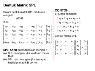 Bentuk Matrik SPL
Dalam bentuk matrik SPL dituliskan
menjadi,
AX=B
atau,
SPL, AX=B diklasifikasikan menjadi :
(a). SPL homogen, jika koefisien matrik
B=0
(b). SPL non homogen, jika terdapat
koefisien matrik B tak nol

















































n
3
2
1
n
3
2
1
321
3333231
2232221
1131211
b
...
b
b
b
x
...
x
x
x
...
...............
...
...
...
mnmmm
n
n
n
aaaa
aaaa
aaaa
aaaa
633
532
2232
4432
421
431
432
321




xxx
xxx
xxx
xxx
CONTOH :
SPL non homogen
Bentuk matrik SPL







































6
5
2
4
3013
3201
2320
0432
4
3
2
1
x
x
x
x
 