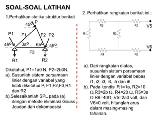 SOAL-SOAL LATIHAN
1.Perhatikan statika struktur berikut
Diketahui, P1=1a0 N, P2=2b0N,
a). Susunlah sistem persamaan
linier dengan variabel yang
tidak diketahui P, F1,F2,F3,R1
dan R2
b).Selesaikanlah SPL pada (a)
dengan metode eliminasi Gouss
Joudan dan dekomposisi
3aO
6bO
45O
45O
45O
P
P1 P2F1 F2
F3
R1 R2
R6
R5R2
R4
R3R1
2. Perhatikan rangkaian berikut ini :
V5
V6
a). Dari rangkaian diatas,
susunlah sistem persamaan
linier dengan variabel bebas
i1, i2, i3, i4, i5 dan i6.
b). Pada kondisi R1=1a, R2=10
,R3=2b , R4=20 , R5=3a
 R6=40, V5=2a0 volt, dan
V6=0 volt, hitunglah arus
dalam masing-masing
tahanan.
 