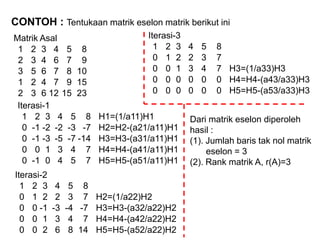 CONTOH : Tentukaan matrik eselon matrik berikut ini
Iterasi-1
1 2 3 4 5 8 H1=(1/a11)H1
0 -1 -2 -2 -3 -7 H2=H2-(a21/a11)H1
0 -1 -3 -5 -7 -14 H3=H3-(a31/a11)H1
0 0 1 3 4 7 H4=H4-(a41/a11)H1
0 -1 0 4 5 7 H5=H5-(a51/a11)H1
Matrik Asal
1 2 3 4 5 8
2 3 4 6 7 9
3 5 6 7 8 10
1 2 4 7 9 15
2 3 6 12 15 23
Iterasi-2
1 2 3 4 5 8
0 1 2 2 3 7 H2=(1/a22)H2
0 0 -1 -3 -4 -7 H3=H3-(a32/a22)H2
0 0 1 3 4 7 H4=H4-(a42/a22)H2
0 0 2 6 8 14 H5=H5-(a52/a22)H2
Iterasi-3
1 2 3 4 5 8
0 1 2 2 3 7
0 0 1 3 4 7 H3=(1/a33)H3
0 0 0 0 0 0 H4=H4-(a43/a33)H3
0 0 0 0 0 0 H5=H5-(a53/a33)H3
Dari matrik eselon diperoleh
hasil :
(1). Jumlah baris tak nol matrik
eselon = 3
(2). Rank matrik A, r(A)=3
 