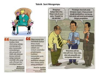 Teknik Seni Mengampu
 